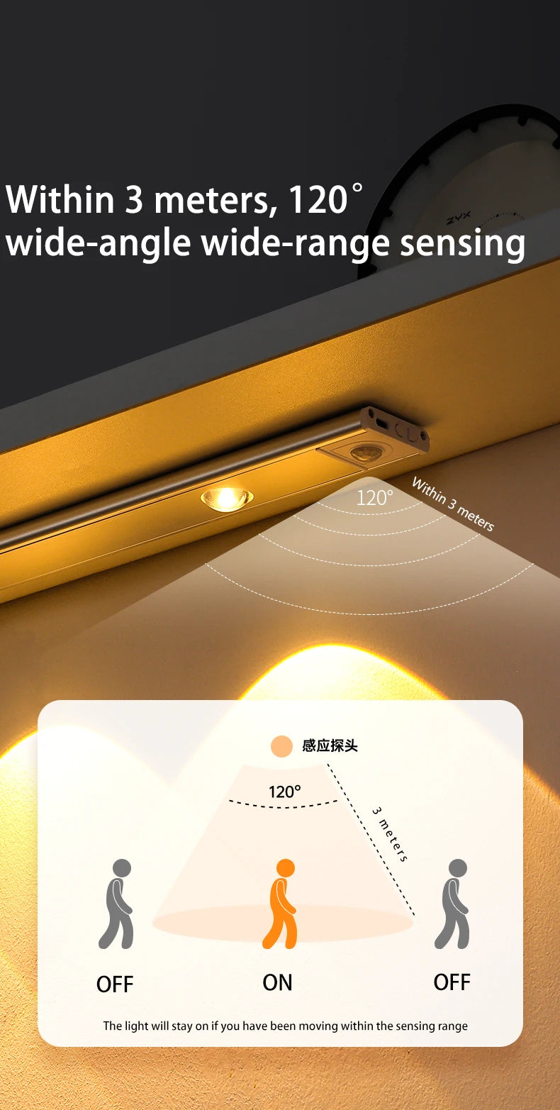 Motion Sensor Light LED Sensor Lamp Wireless Ultra Thin USB LED For Kitchen Cabinet Bedroom Wardrobe Indoor Lighting Night Light